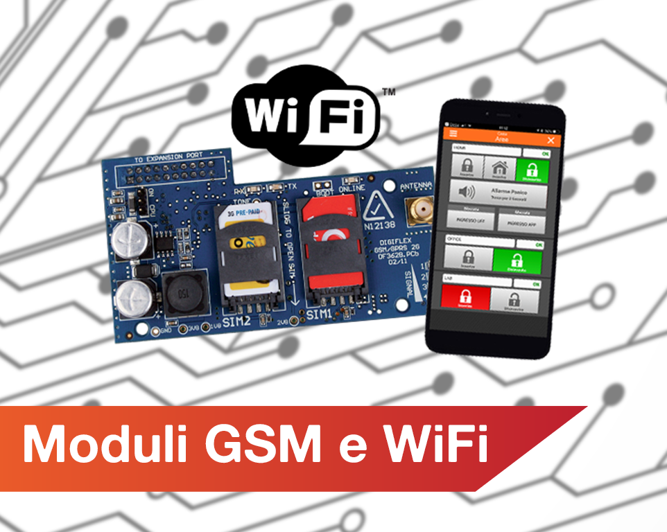 Connessione all'antifurto tramite App, 24 ore su 24. Antifurto GSM, Ethernet e WiFi. Alarm in Rimini